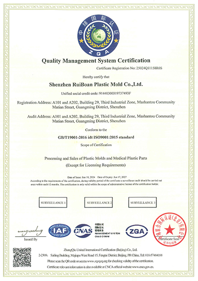 Certificate2