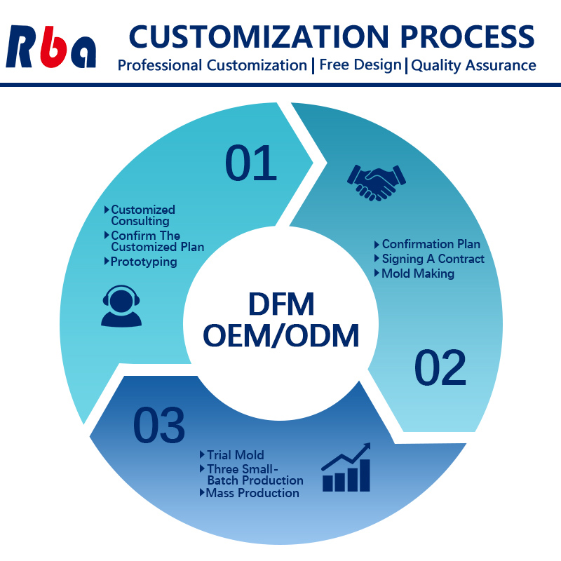 Consumer-Electronics-Design-5