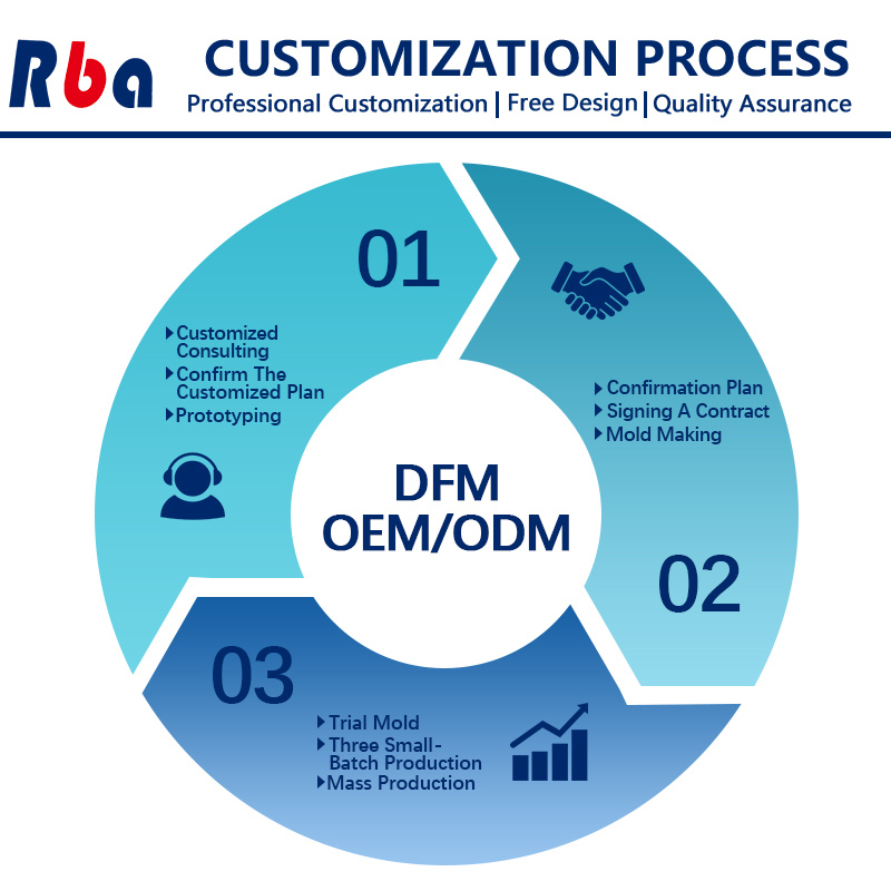 Medical-Device-Design-1